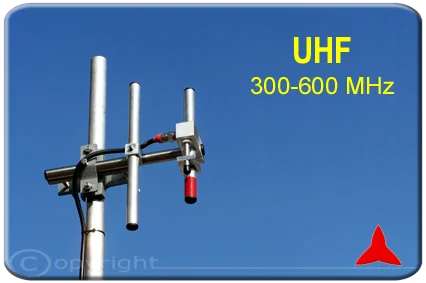 directional antenna yagi 2 elements UHF 300-600MHz PROTEL