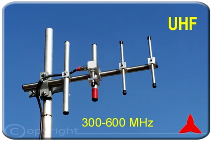 <br />directional antenna yagi 4 elements UHF 300-600MHz PROTEL