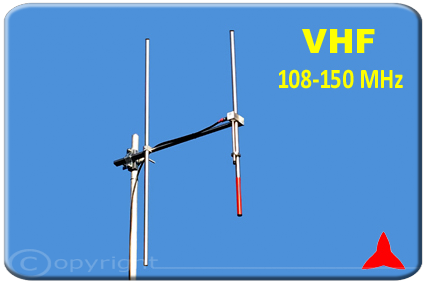 ARYCKM-C-25X   NARROW-BAND FM Directional Yagi Antenna 2 elements 108 - 150 MHz