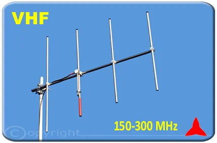 ARYCKM-D-48X Protel NARROW-BAND FM Directional Yagi Antenna 4 elements 150-300 MHz