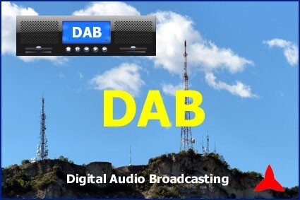 new products dab antennas Protel